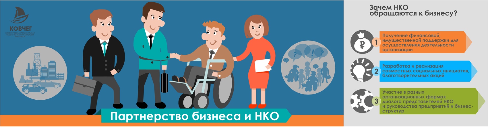 Партнёрство бизнеса и НКО — иллюстрация о сотрудничестве бизнеса и некоммерческих организаций